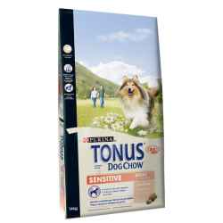Tonus Dog Chow Sensitive...